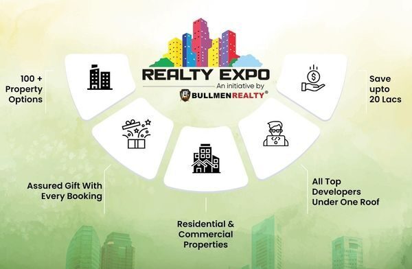 Premier Property Showcase: Alt Txt for Realty Expo Noida 2024