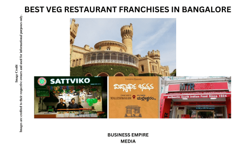 A collage of the best veg restaurant franchises in Bangalore, featuring vibrant dining spaces and diverse vegetarian menus, highlighting the city's top options for high-quality vegetarian cuisine