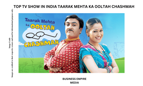 A scene from the Indian sitcom Taarak Mehta Ka Ooltah Chashmah, featuring the main characters of Gokuldham Society.