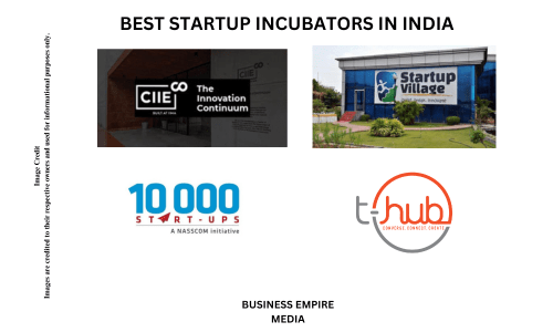 best startup incubators in India, highlighting key incubators, programs, facilities, and sectors of focus.