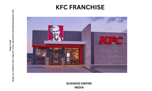 KFC logo with an image of a KFC restaurant featuring its famous fried chicken and side dishes.