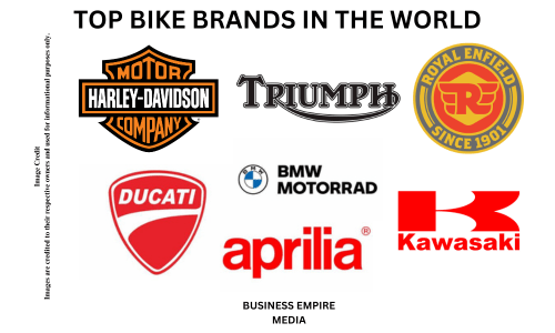 Major bike brands online