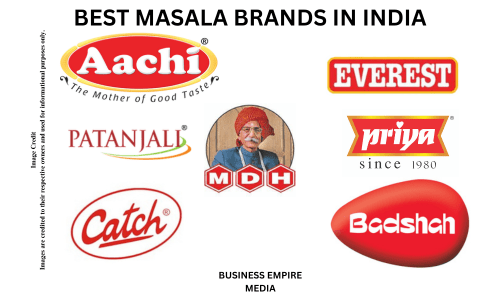 BEST Masala Brands IN INDIA : MDH, Everest, Catch, Badshah, Priya, Aachi, and Patanjali spices on display, showcasing their popular spice blends and masala powders known for enhancing traditional Indian cuisine.