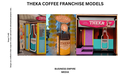 Theka Coffee Franchise Models – A visual representation of Theka Coffee's successful franchise approach, showcasing the expansion and growth of the brand through franchised outlets across various cities